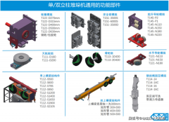 起从设想研发到出产制制的全链能力